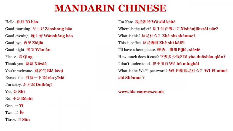 Mandarin Simple Sentences